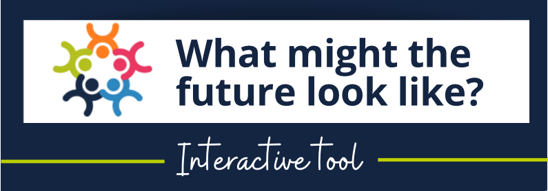what might the future look like interactive tool graphic links to interactive tool