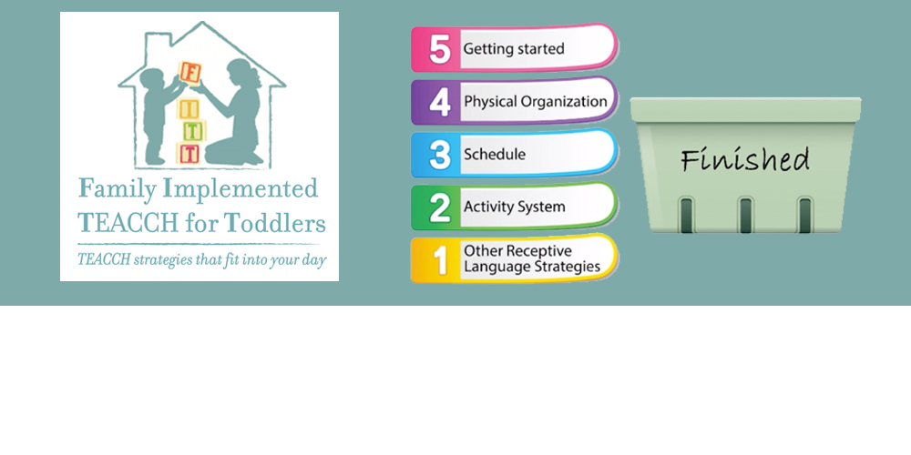 Family Implemented TEACCH for Toddlers (FITT) Online Module web banner